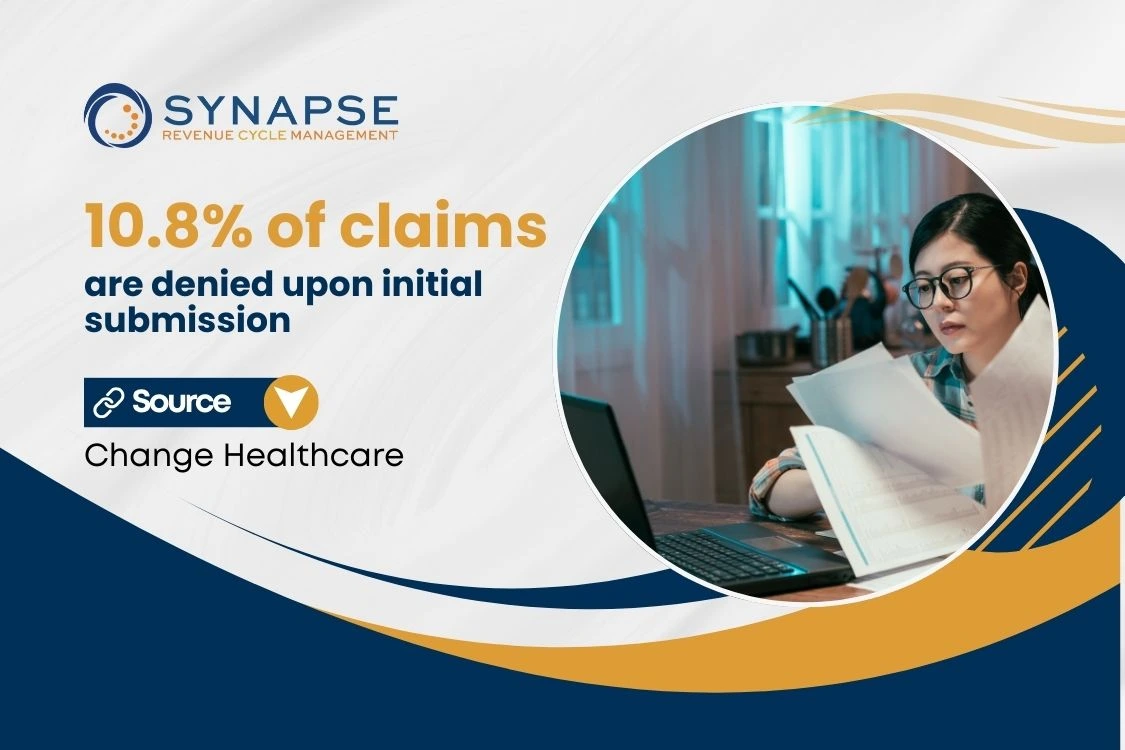 Batch2 – Synapse Lab for Dec An infographic for Synapse Revenue Cycle Management, stating that 10.8% of claims are denied upon initial submission, accompanied by an image of a female lab biller reviewing paperwork at a desk