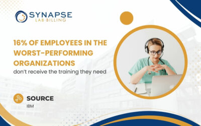 The Critical Importance of Staff Training in Boosting Lab Billing Performance
