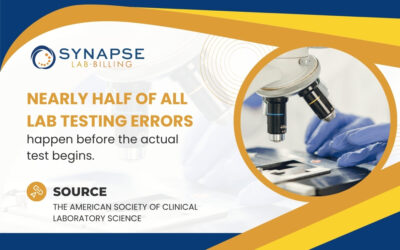 Specimen Mix-ups, Delays, and Denials: Billing Risks Behind the Scenes
