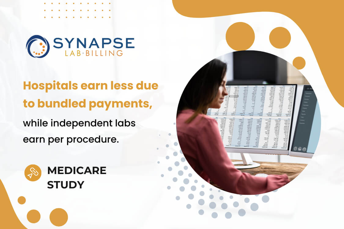Hospital vs. Independent Labs How Billing Differences Affect Patients and Revenue An infographic for Synapse Lab Billing featuring a woman working at a computer alongside text stating that hospitals earn less due to bundled payments while independent labs earn per procedure, citing a Medicare study.