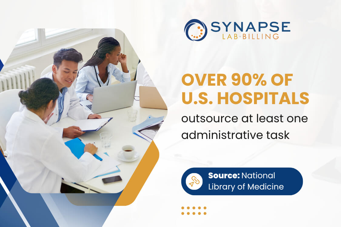 How to Choose the Right Laboratory Billing Company: What You Should Look For An infographic for Synapse Lab Billing featuring medical professionals in a meeting alongside the text, "OVER 90% OF U.S. HOSPITALS outsource at least one administrative task," citing the National Library of Medicine.