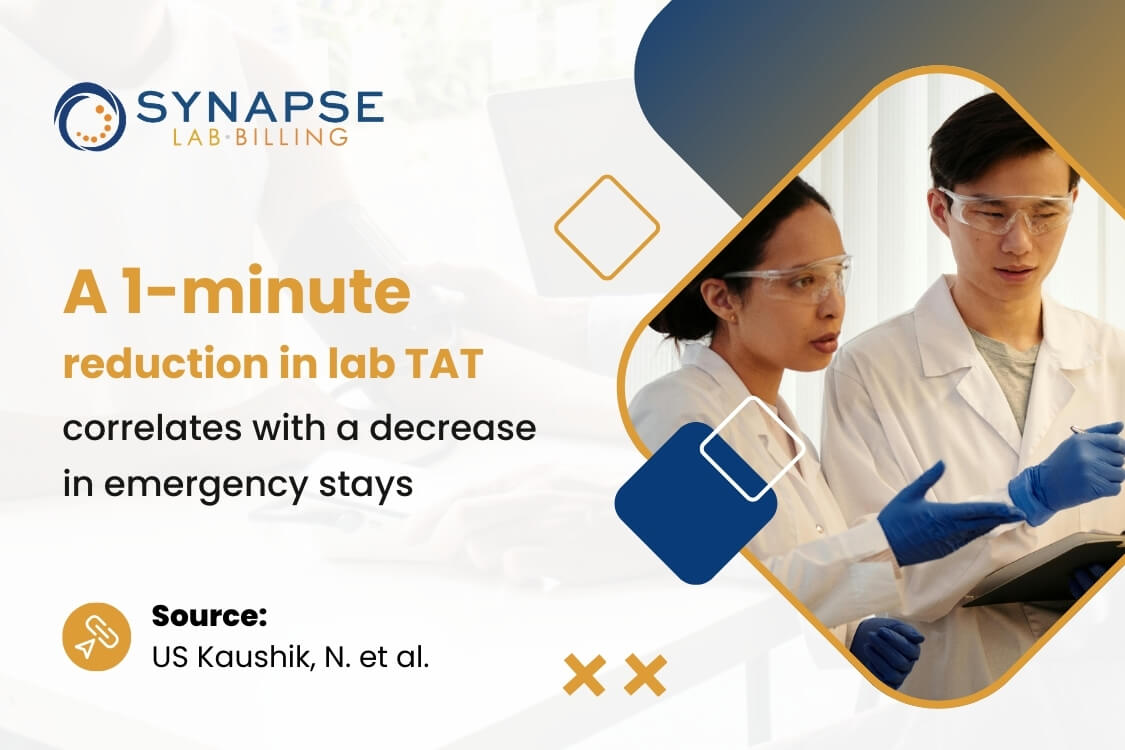 How to Improve Lab Turnaround Time (TAT) Why Every Hour Counts How to Improve Lab Turnaround Time (TAT) Why Every Hour Counts