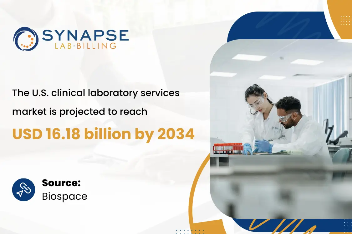 Why Lab Billing Is Becoming a Strategic Pillar of Healthcare Operations Why Lab Billing Is Becoming a Strategic Pillar of Healthcare Operations
