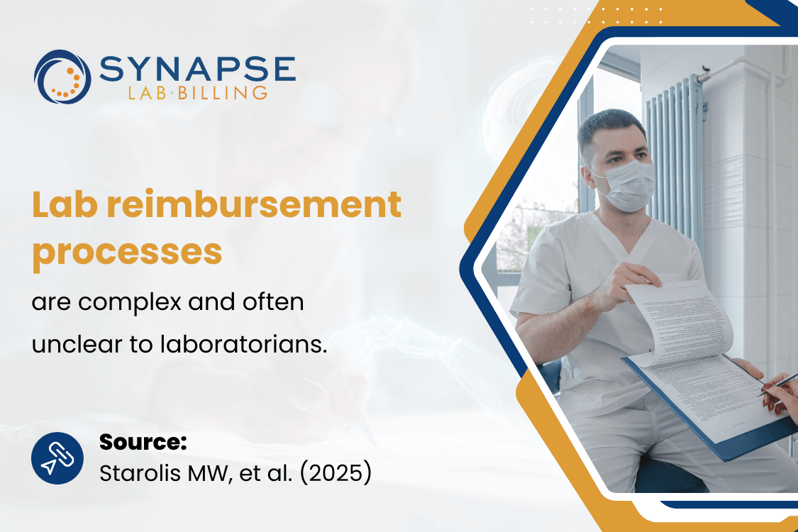 Lab Billing Made Simple What Impacts Your Reimbursements Lab Billing Made Simple What Impacts Your Reimbursements