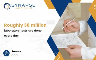 Why Even Small Documentation Matters to Your Laboratory Revenue Cycle