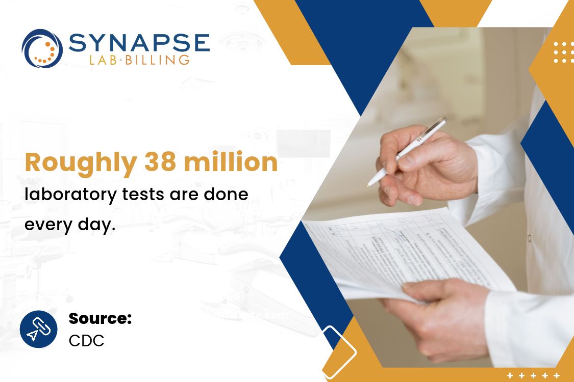 Why Even Small Documentation Matters to Your Laboratory Revenue Cycle Why Even Small Documentation Matters to Your Laboratory Revenue Cycle